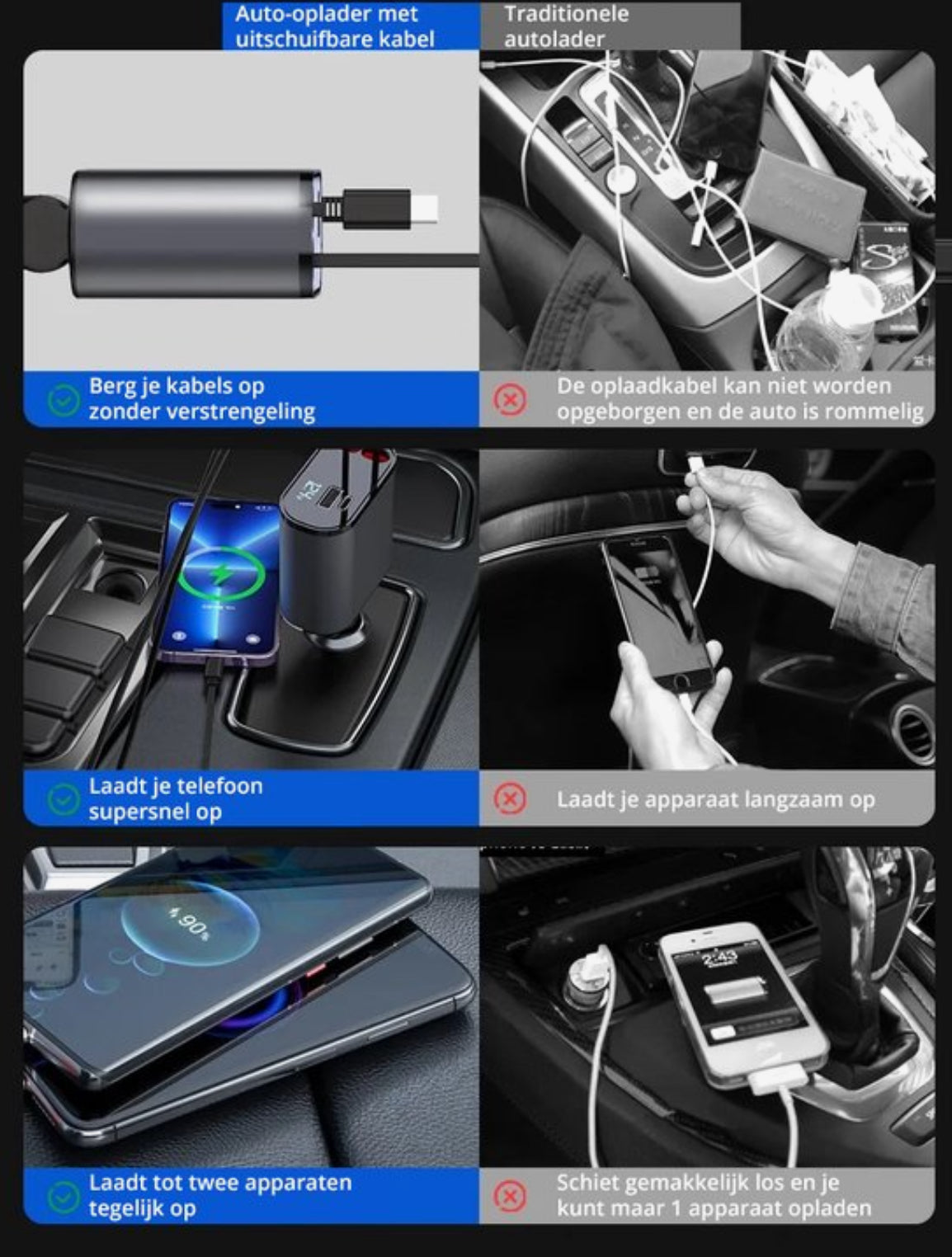 PowerBoost ChargerPro+