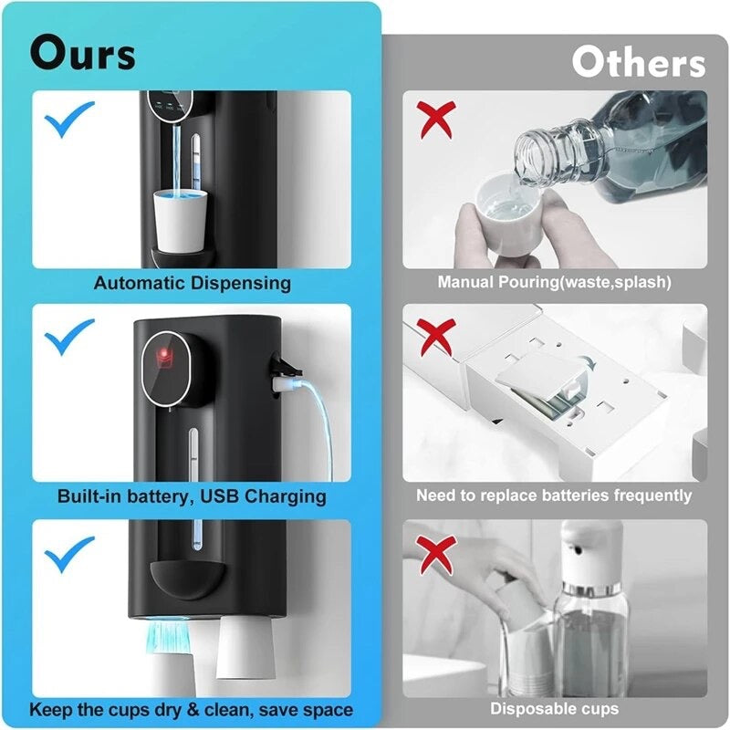 SmartMouth | Automatische Dispenser