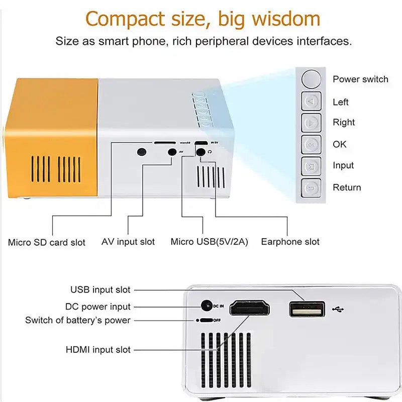 VisionX | Mini Projector