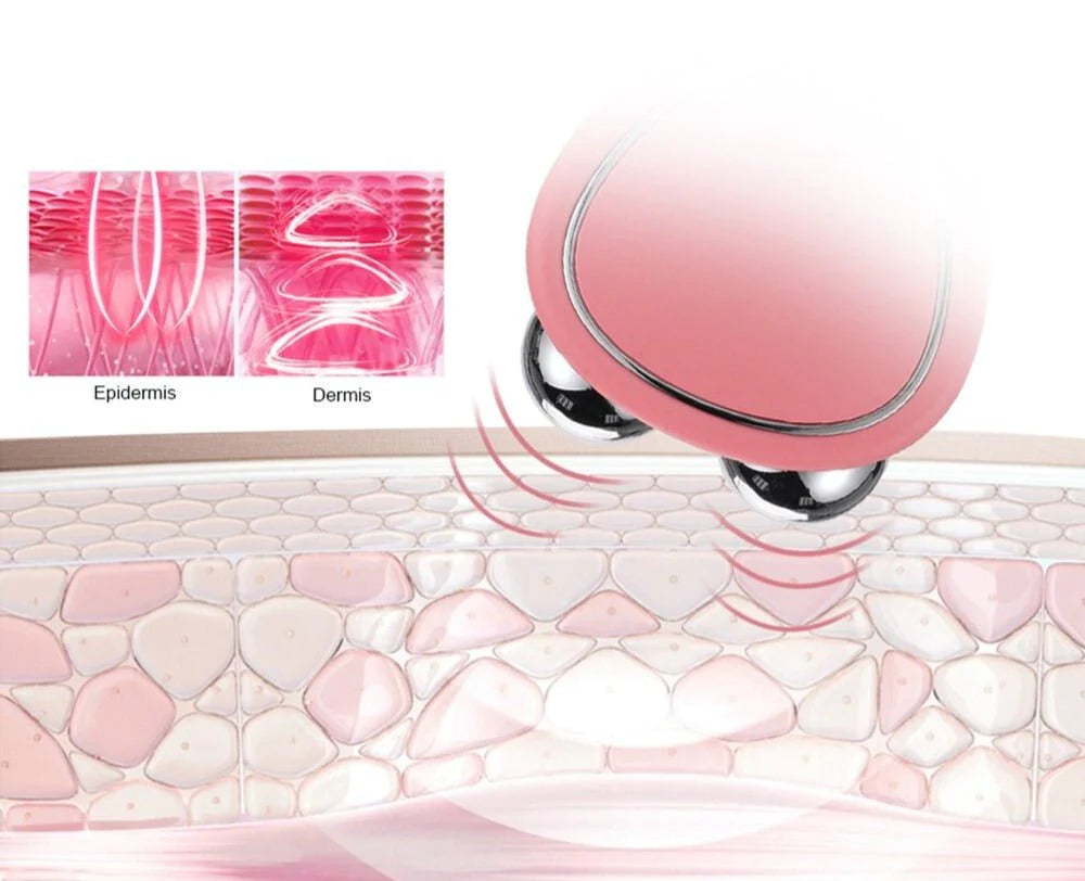 Aurora | Revolutionaire FaceToner