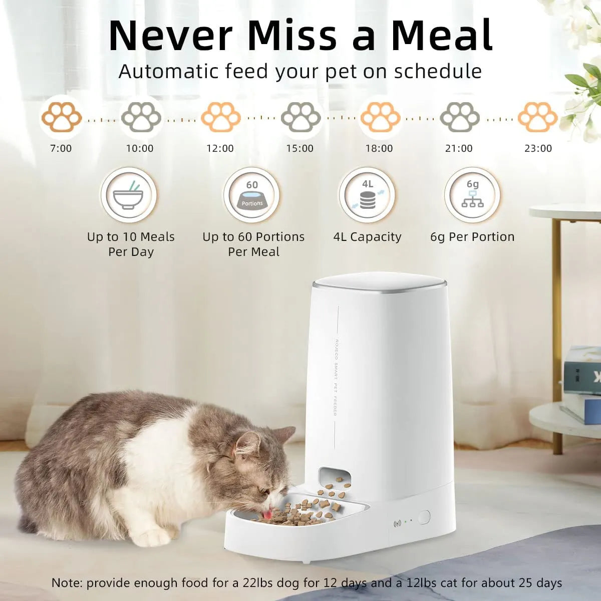 PetMate | Automatische Voerdispenser