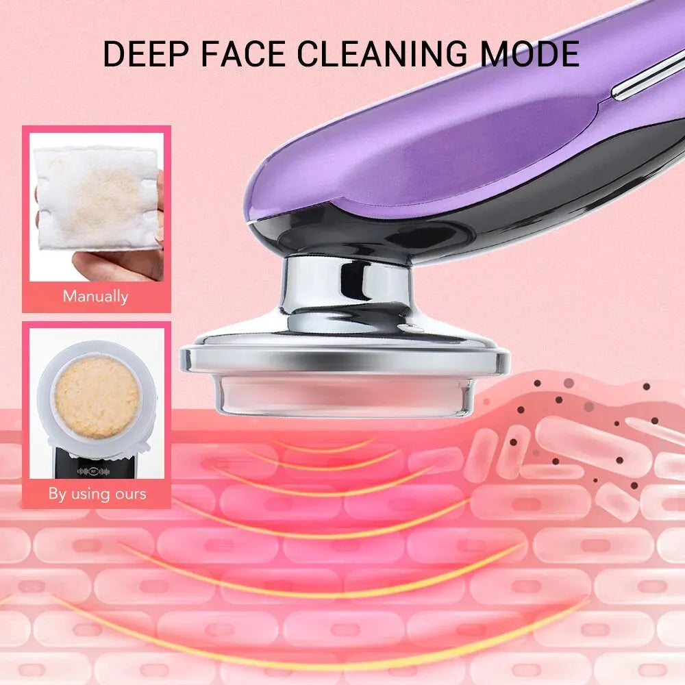 Radiance | 7-in-1 Gezichtsverjongingsapparaat