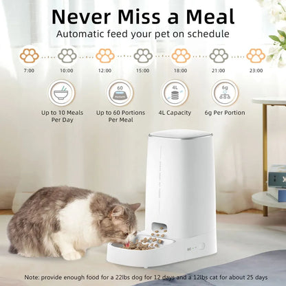 PetMate | Automatische Voerdispenser